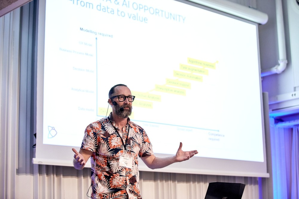 Henrik Göthberg, Founder and CEO of DAIRDUX presenting at the Nordic People Analytics Summit