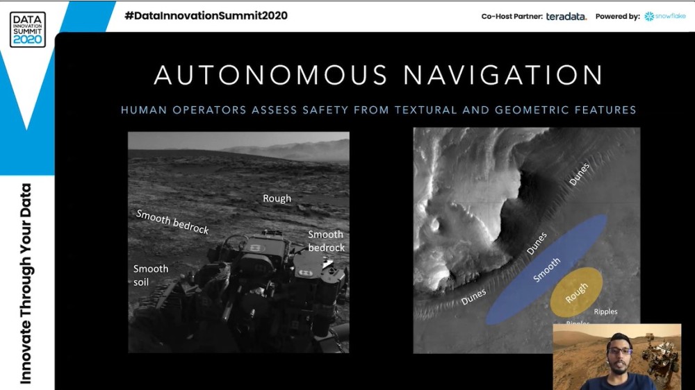 Image source: PDF presentation of Shreyansh Daftry, AI Research Scientist at NASA Jet Propulsion Laboratory, at the Data Innovation Summit 2020.