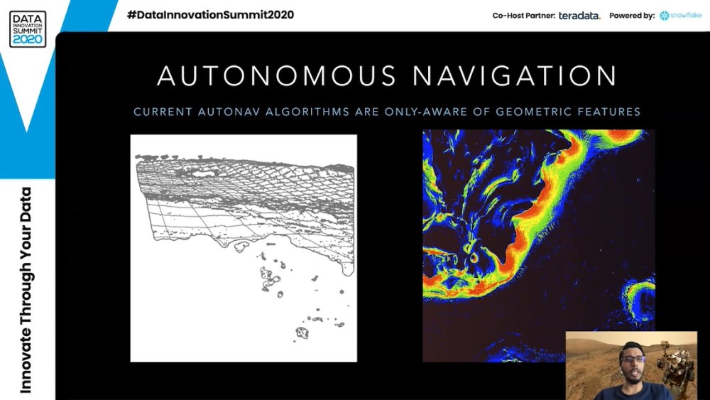 Image source: PDF presentation of Shreyansh Daftry, AI Research Scientist at NASA Jet Propulsion Laboratory, at the Data Innovation Summit 2020.