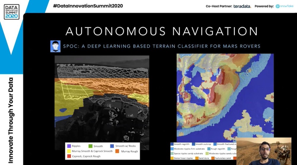 Image source: PDF presentation of Shreyansh Daftry, AI Research Scientist at NASA Jet Propulsion Laboratory, at the Data Innovation Summit 2020.