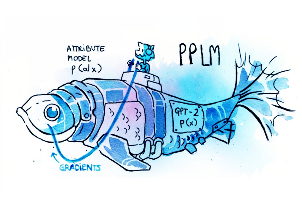 Fig 3 .NPC and GPT-2 PPLM model. Illustration by Leyre Granero inspired by PPLMs.