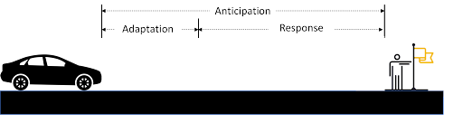 Figure: Conceptual description of business capabilities of algorithmic business | A practical guide to AI-driven transformation for Algorithmic Business 
