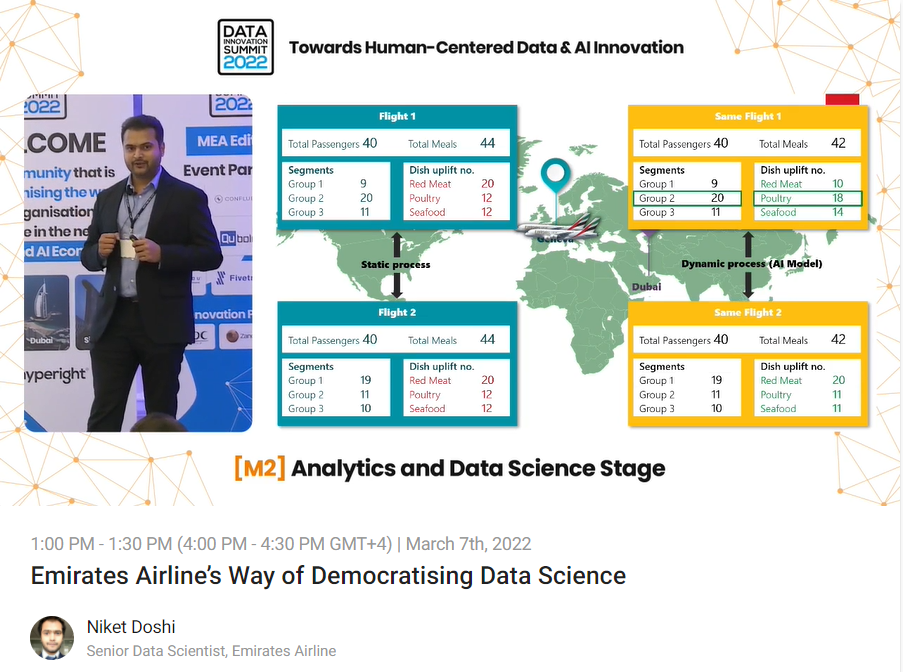 Presentation at Agorify, an on-site in Dubai during the DIS MEA Summit