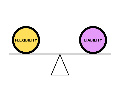 Balance between flexibility and liability 