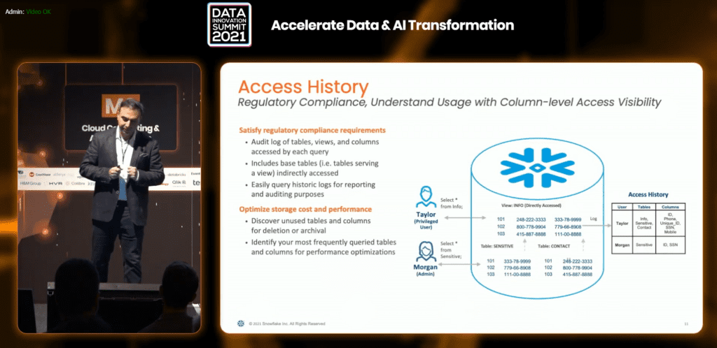 Presentation - EQT Group, data governance 