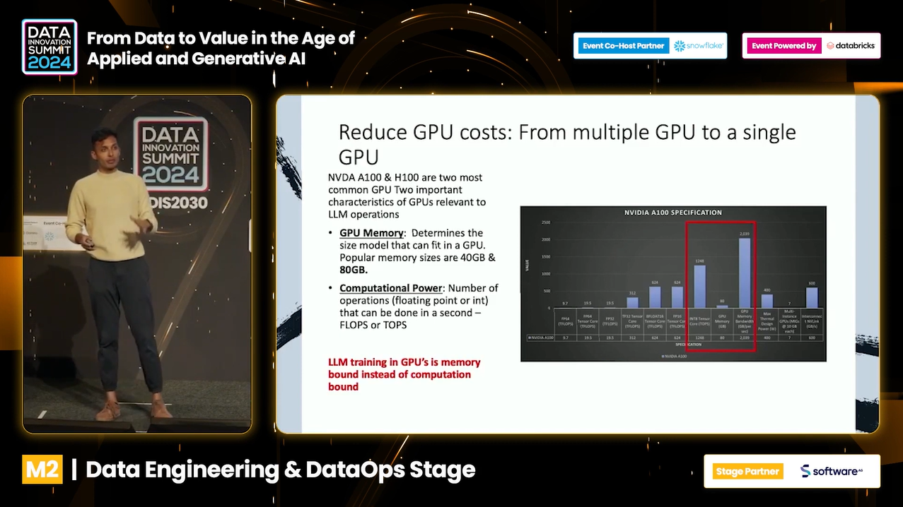 Large Language Models How To Run Llms On A Single Gpu Hyperight Large Language Models How To Run Llms On A Single Gpu Hyperight