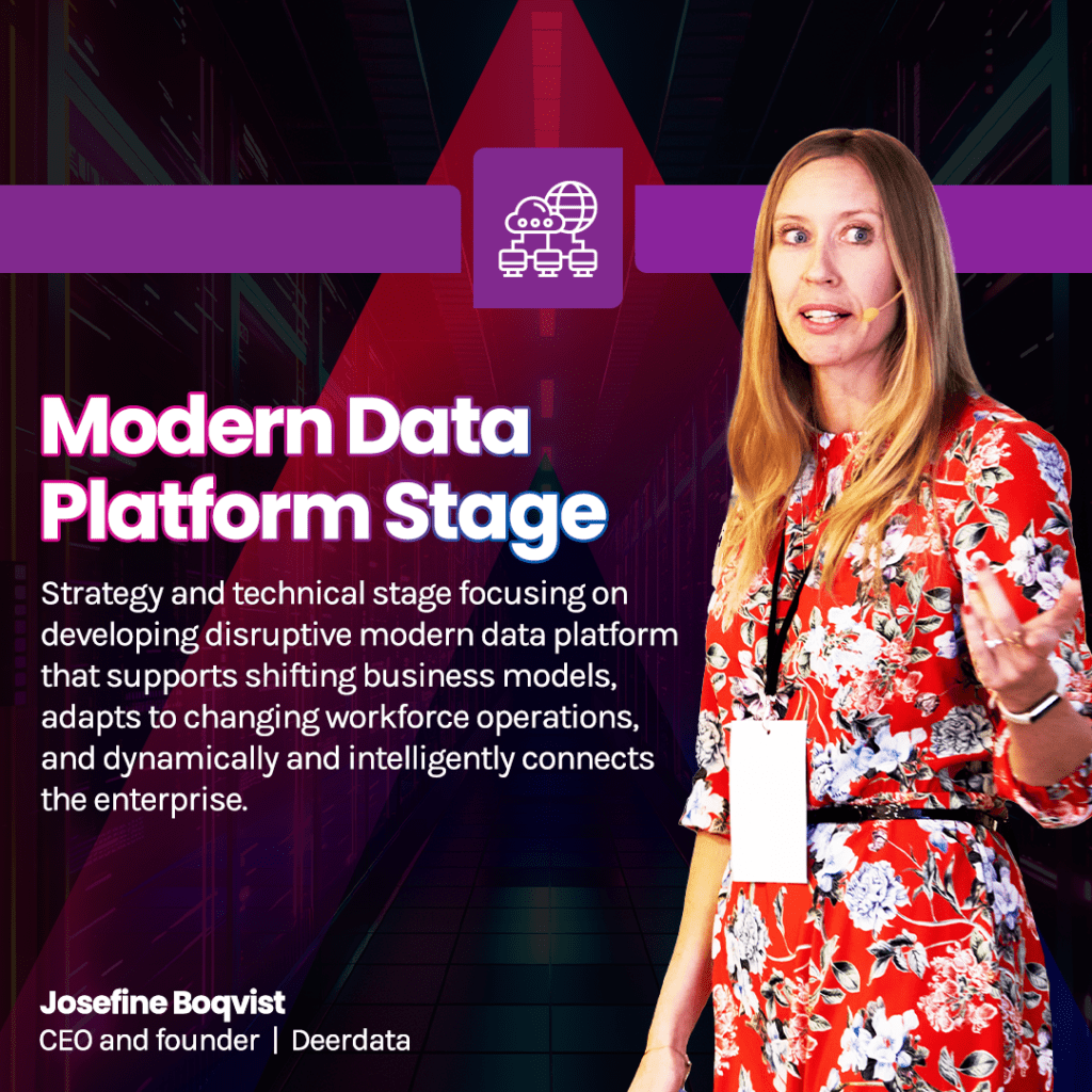 Data 2030 Summit 2024: Modern Data Platform Stage