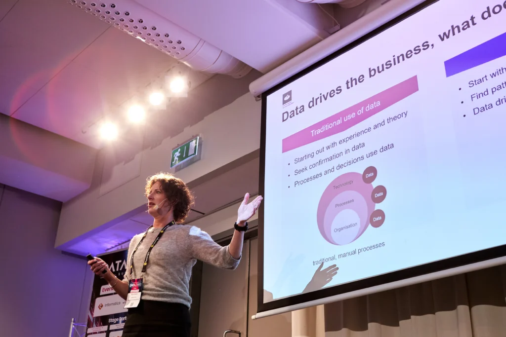 Data 2030 Summit 2024