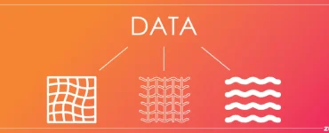 Building Resilient Data Ecosystems: The Role of Data Mesh and Fabric in Scalability