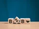 The Future of B2B and B2C: Will Agents Take Over